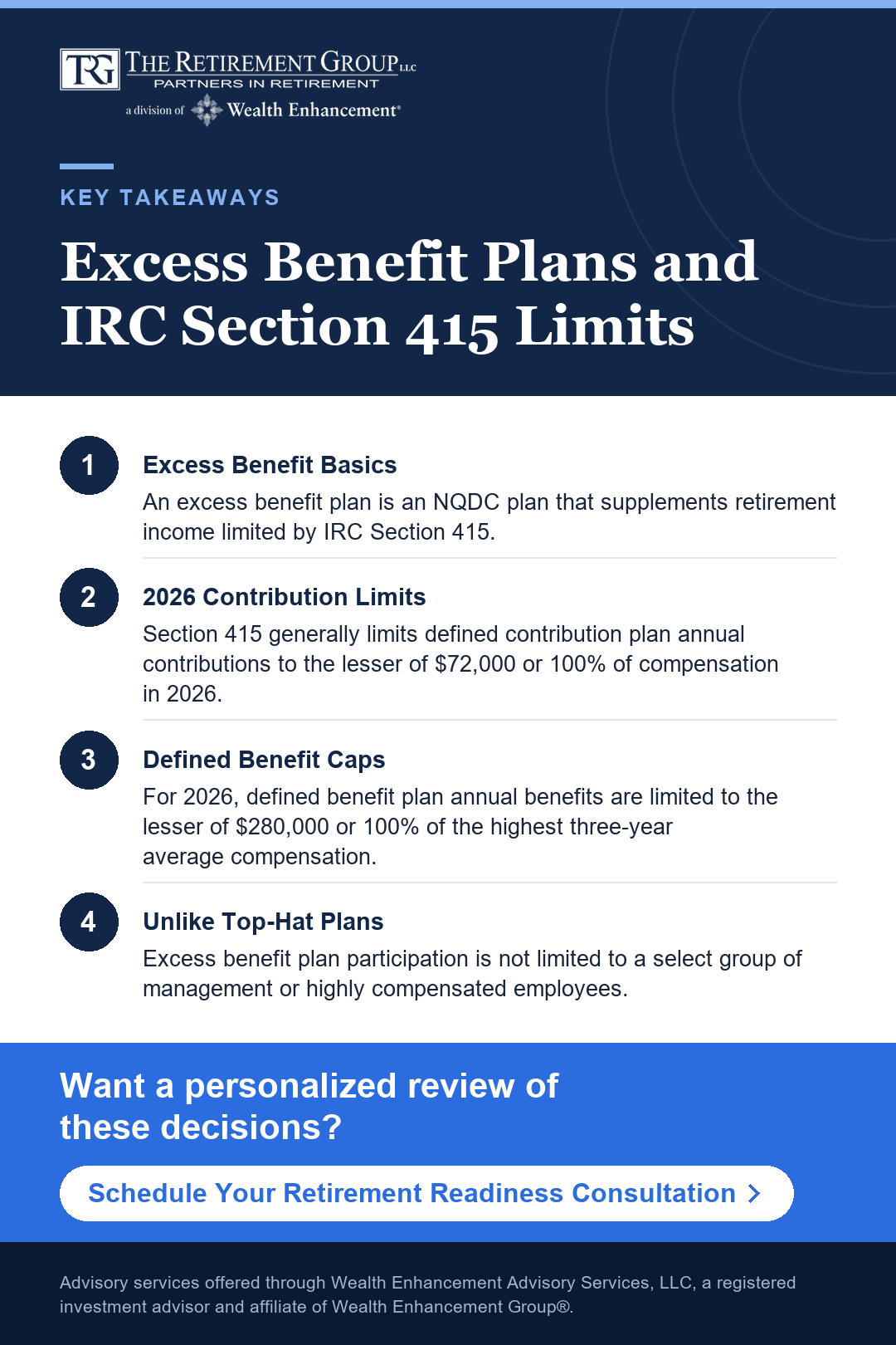 Key takeaways infographic: Excess Benefit Plans and IRC Section 415 Limits. Click to schedule a consultation with a TRG advisor.