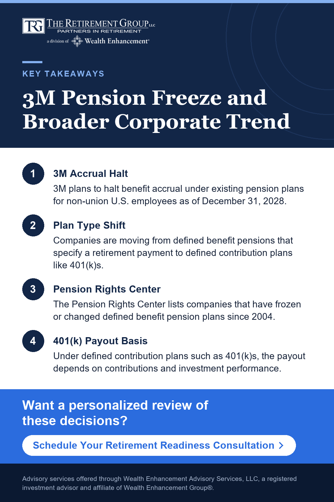 Key takeaways infographic: 3M Pension Freeze and Broader Corporate Trend. Click to schedule a consultation with a TRG advisor.