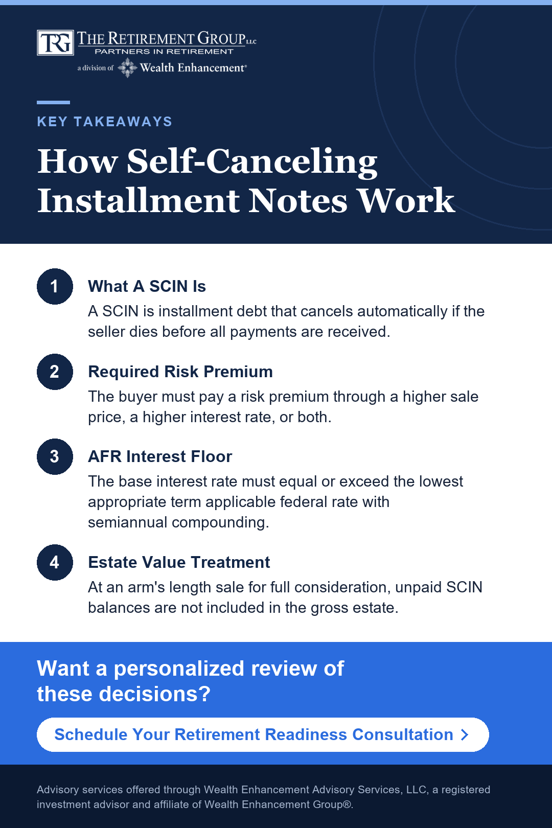 Key takeaways infographic: How Self-Canceling Installment Notes Work. Click to schedule a consultation with a TRG advisor.