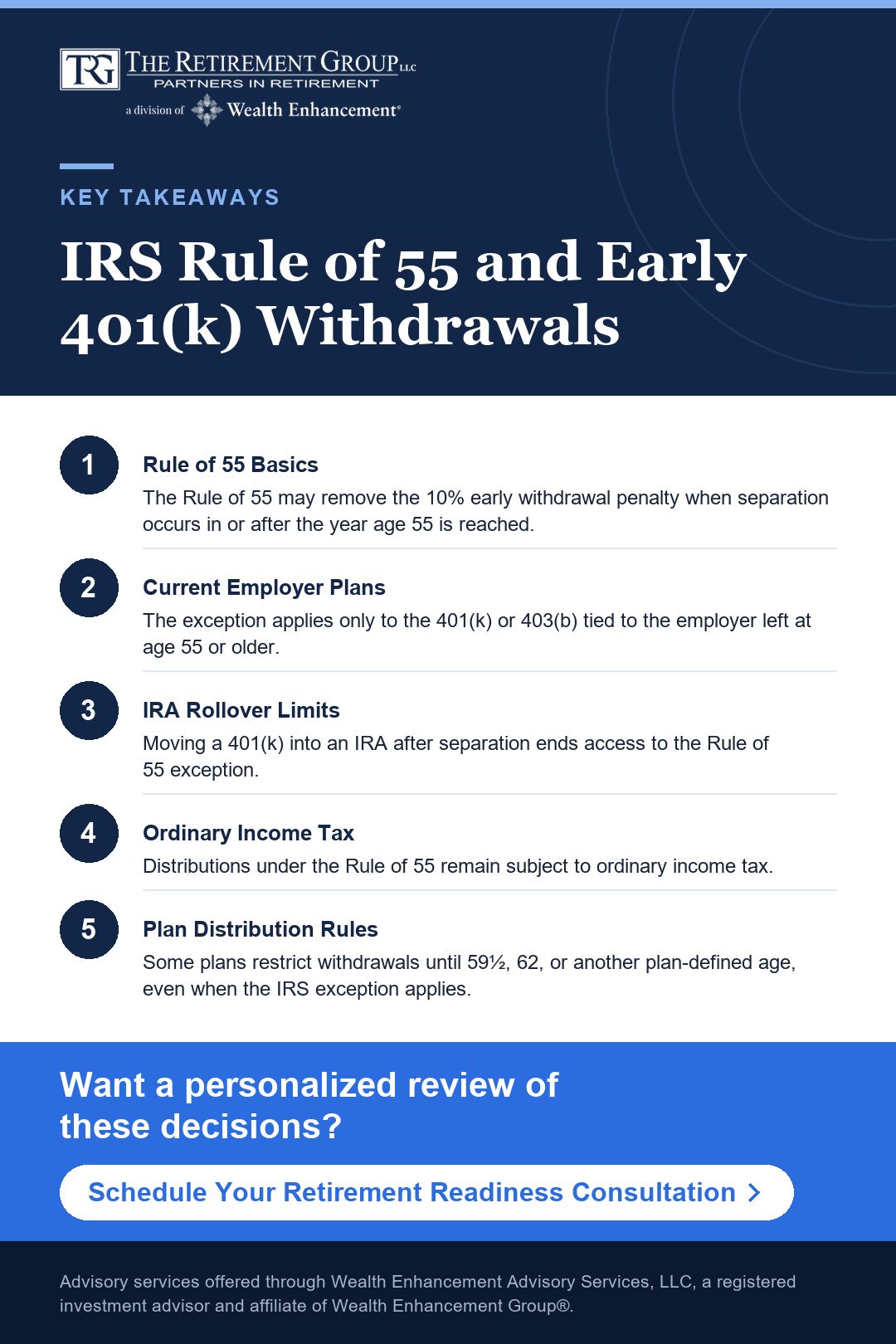Key takeaways infographic: IRS Rule of 55 and Early 401(k) Withdrawals. Click to schedule a consultation with a TRG advisor.