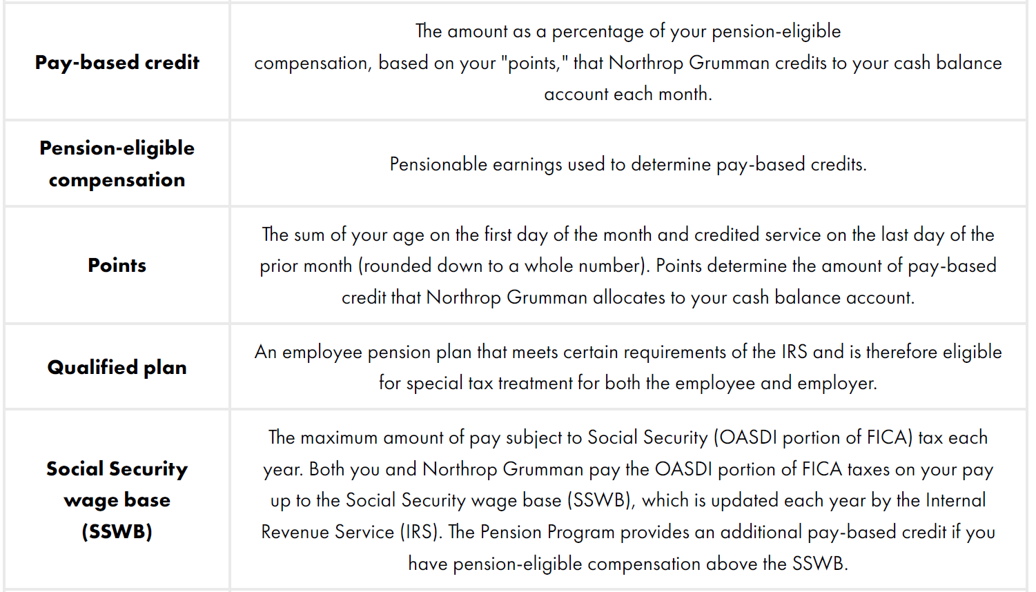 Retirement Guide for Northrop Grumman Employees || The Retirement Group
