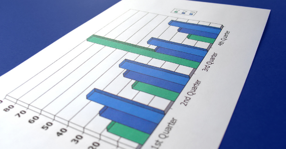 Quarterly Review